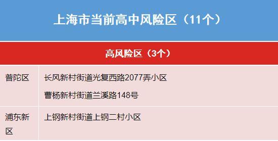 安徽疫情回顾,安徽疫情回顾最新消息-第4张图片 安徽疫情回顾,安徽疫情回顾最新消息-第4张图片