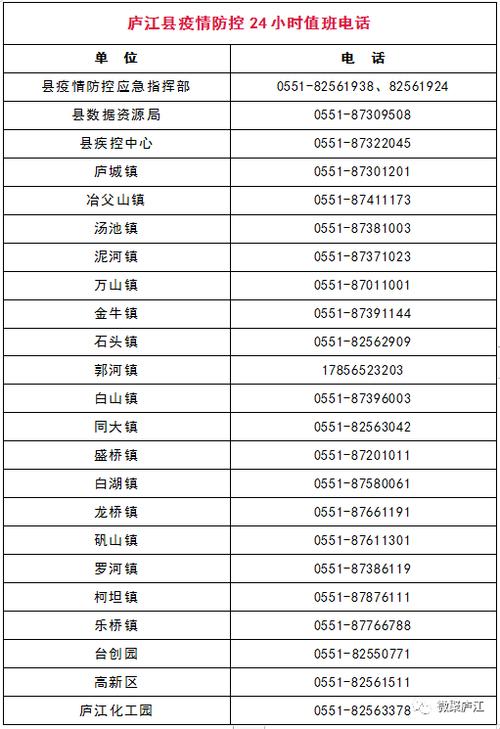 安徽汤池疫情，合肥汤池疫情