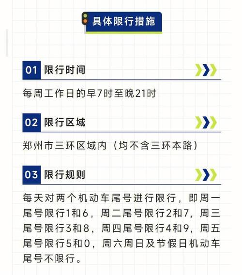 郑州市限号(郑州市限号外地车牌限不限)