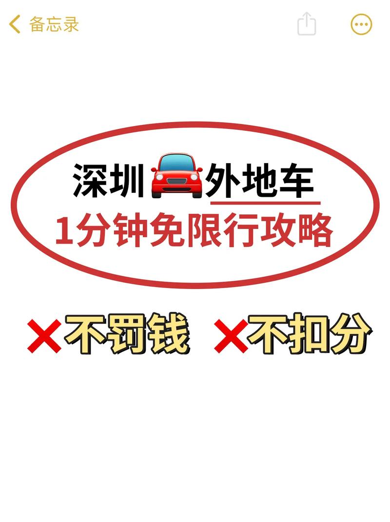 限行怎么处罚/外地车限行怎么处罚-第3张图片 限行怎么处罚/外地车限行怎么处罚-第3张图片