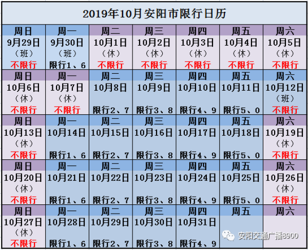 安阳限号吗-安阳限号吗2023年8月-第2张图片