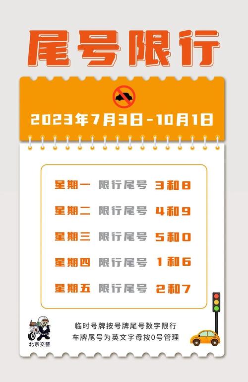 明日限行,石家庄明日限行-第1张图片 明日限行,石家庄明日限行-第1张图片
