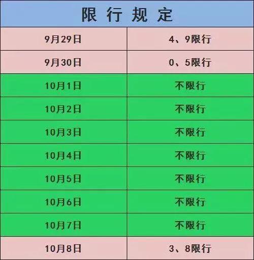 兰州车辆限行区域/兰州车辆限行区域有哪些-第7张图片 兰州车辆限行区域/兰州车辆限行区域有哪些-第7张图片