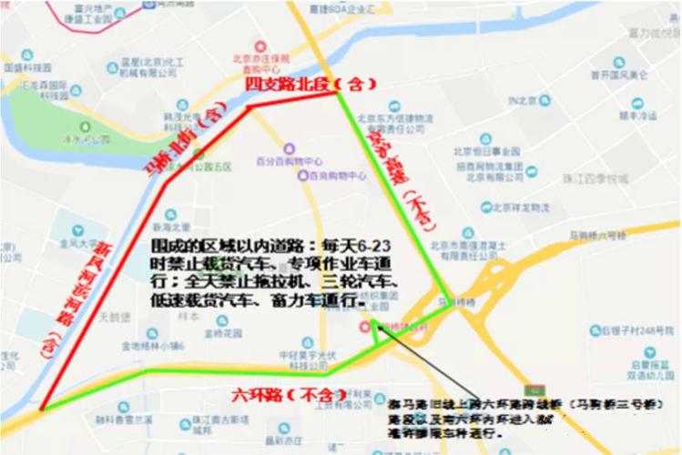 北京货车限行,北京货车限行新规定2-第4张图片 北京货车限行,北京货车限行新规定2-第4张图片