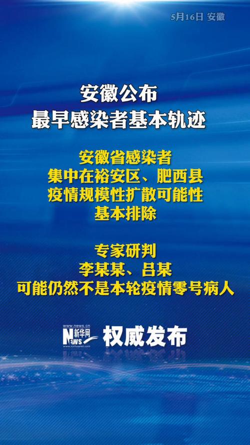 安徽疫情轨迹(安徽最新疫情轨迹)-第5张图片 安徽疫情轨迹(安徽最新疫情轨迹)-第5张图片
