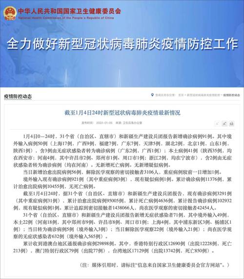 安徽应对疫情-安徽针对疫情政策-第5张图片 安徽应对疫情-安徽针对疫情政策-第5张图片