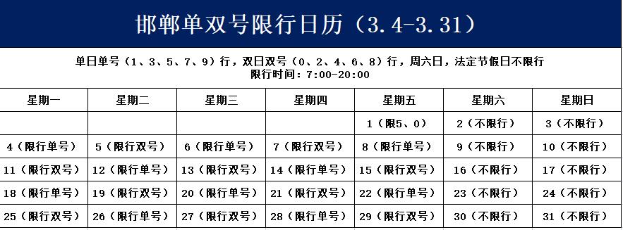 临漳县限号查询/临漳县限号查询今天最新通知-第2张图片 临漳县限号查询/临漳县限号查询今天最新通知-第2张图片