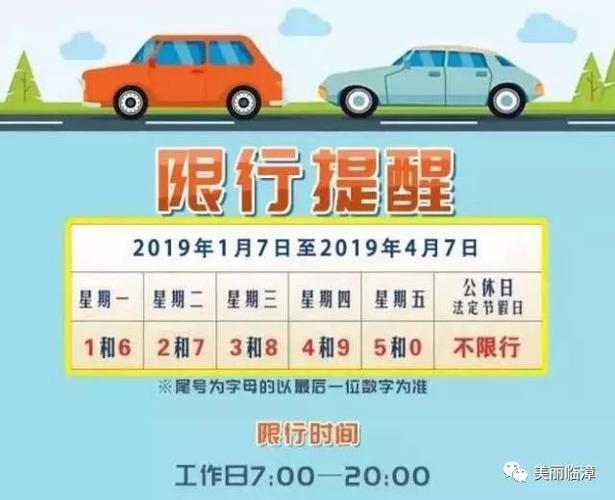 临漳县限号查询/临漳县限号查询今天最新通知-第5张图片 临漳县限号查询/临漳县限号查询今天最新通知-第5张图片