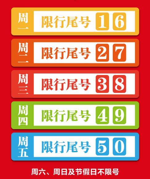 临漳县限号查询/临漳县限号查询今天最新通知-第7张图片 临漳县限号查询/临漳县限号查询今天最新通知-第7张图片