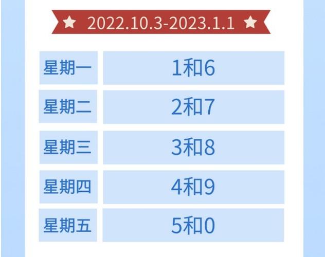 临漳县限号查询/临漳县限号查询今天最新通知-第8张图片 临漳县限号查询/临漳县限号查询今天最新通知-第8张图片