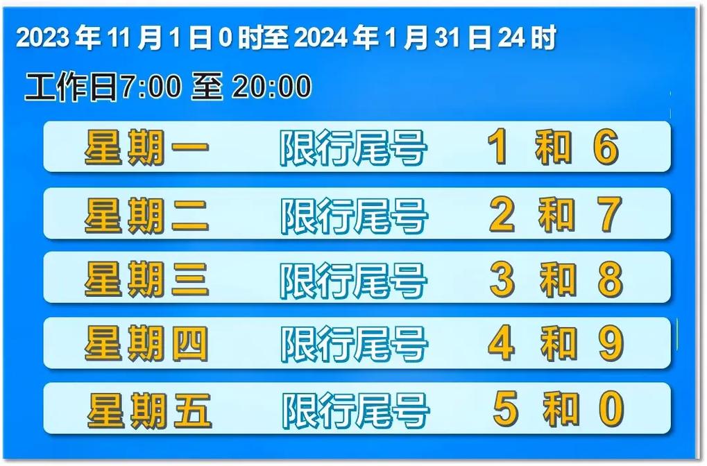【泸州限行,泸州限行尾号和时间】-第4张图片 【泸州限行,泸州限行尾号和时间】-第4张图片