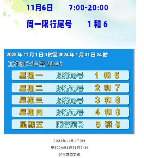 【泸州限行,泸州限行尾号和时间】-第8张图片 【泸州限行,泸州限行尾号和时间】-第8张图片