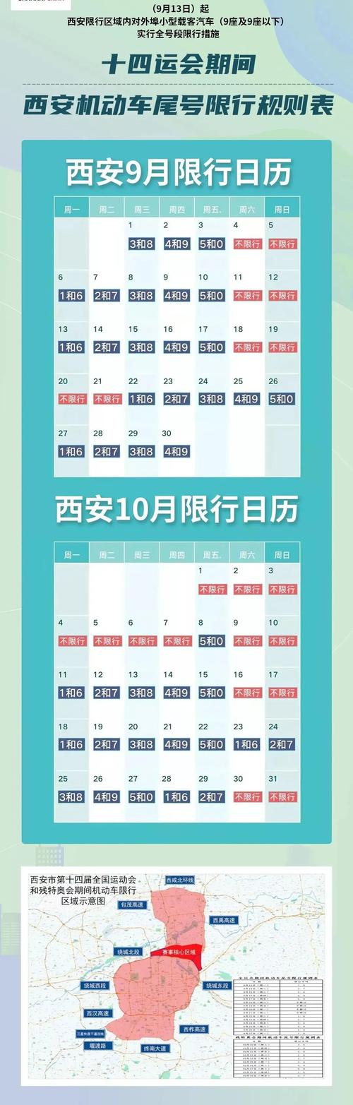 西安限号时间(西安限号时间段最新消息)-第2张图片 西安限号时间(西安限号时间段最新消息)-第2张图片