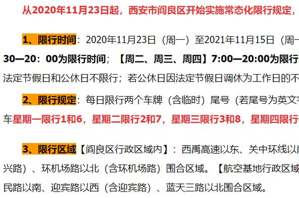 西安限号时间(西安限号时间段最新消息)-第4张图片 西安限号时间(西安限号时间段最新消息)-第4张图片
