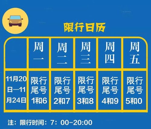西安限号时间(西安限号时间段最新消息)-第6张图片 西安限号时间(西安限号时间段最新消息)-第6张图片