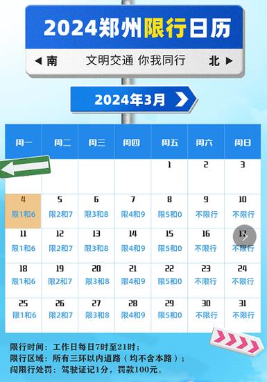 箱货限行(箱货限行时间最新规定)-第6张图片