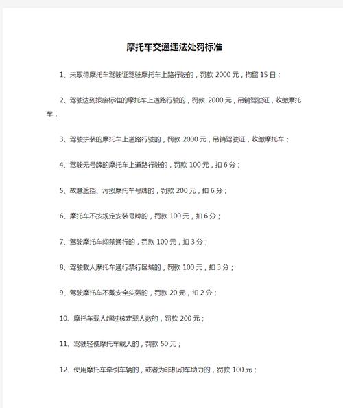 限行有什么处罚/限行有什么处罚?-第6张图片 限行有什么处罚/限行有什么处罚?-第6张图片