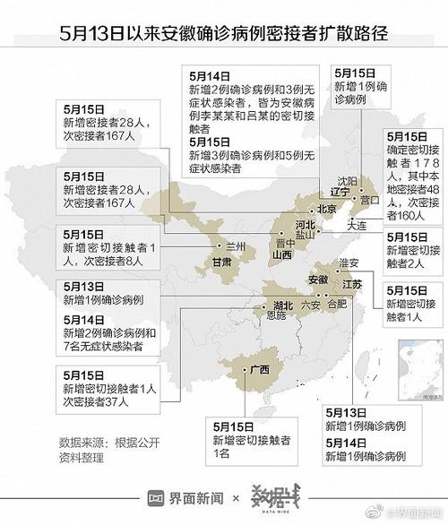 安徽电力疫情/安徽电力紧张-第2张图片 安徽电力疫情/安徽电力紧张-第2张图片