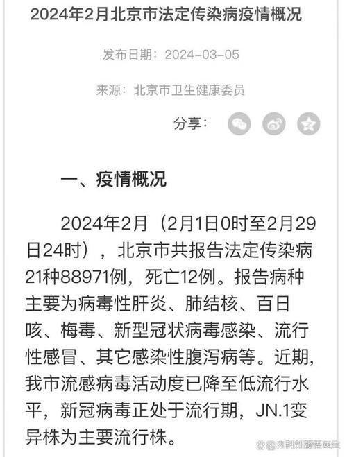 北京疫情今天最新情况-北京疫情最新数据消息今天-第2张图片