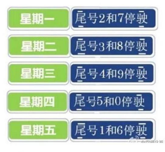 鸡泽县限号查询/鸡泽县限号查询最新-第3张图片 鸡泽县限号查询/鸡泽县限号查询最新-第3张图片