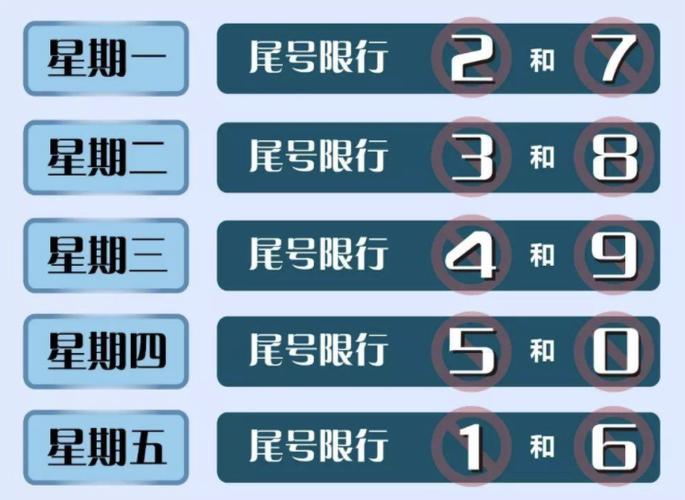 廊坊限行2017/廊坊限行2024年6月-第3张图片 廊坊限行2017/廊坊限行2024年6月-第3张图片