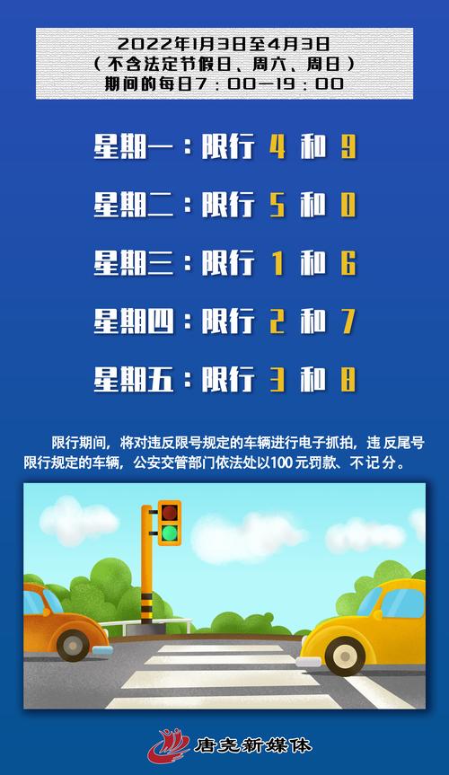 【保定限行最新通知,保定限行最新通知今天限行吗】