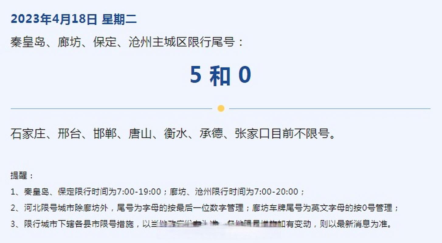 【保定限行最新通知,保定限行最新通知今天限行吗】-第3张图片 【保定限行最新通知,保定限行最新通知今天限行吗】-第3张图片