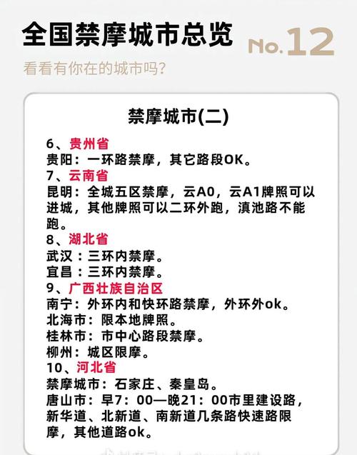 天津摩托车限行-天津摩托车限行规定-第2张图片 天津摩托车限行-天津摩托车限行规定-第2张图片