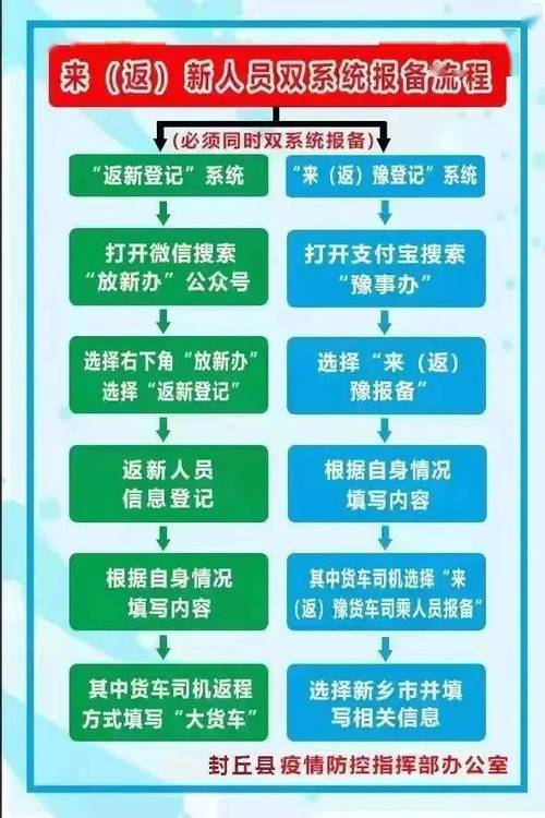 安徽疫情回乡/安徽疫情返乡要隔离吗