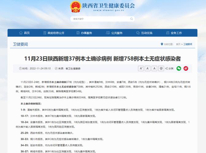 安康防疫情/安康市防疫措施-第5张图片 安康防疫情/安康市防疫措施-第5张图片