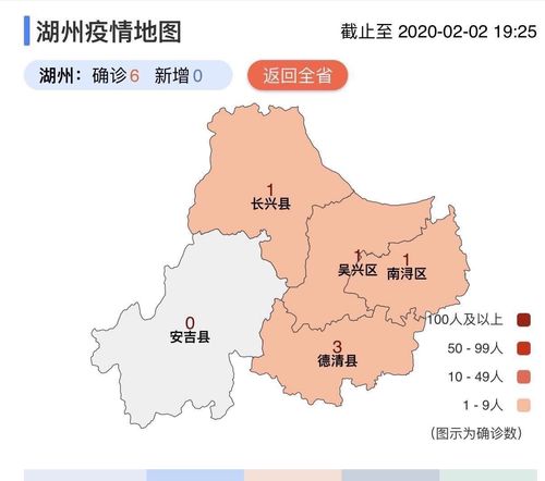 【安吉疫情实时,疫情最新数据消息安吉】-第4张图片 【安吉疫情实时,疫情最新数据消息安吉】-第4张图片