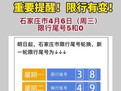 石家庄限号最新/石家庄限号最新规定时间-第6张图片 石家庄限号最新/石家庄限号最新规定时间-第6张图片