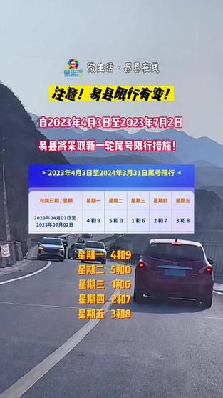 易县今日限行-保定今日限行-第2张图片