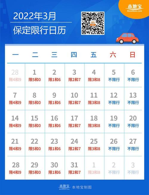 易县今日限行-保定今日限行-第7张图片