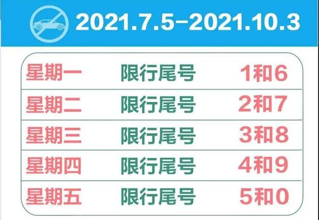 天津中秋限行-天津中秋限号节假日限行-第3张图片 天津中秋限行-天津中秋限号节假日限行-第3张图片