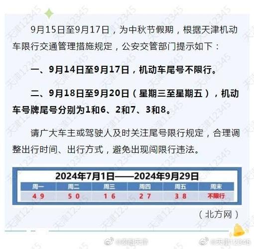 天津中秋限行-天津中秋限号节假日限行-第5张图片 天津中秋限行-天津中秋限号节假日限行-第5张图片