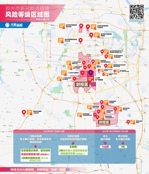 郑州疫情数据,郑州疫情数据统计-第5张图片 郑州疫情数据,郑州疫情数据统计-第5张图片