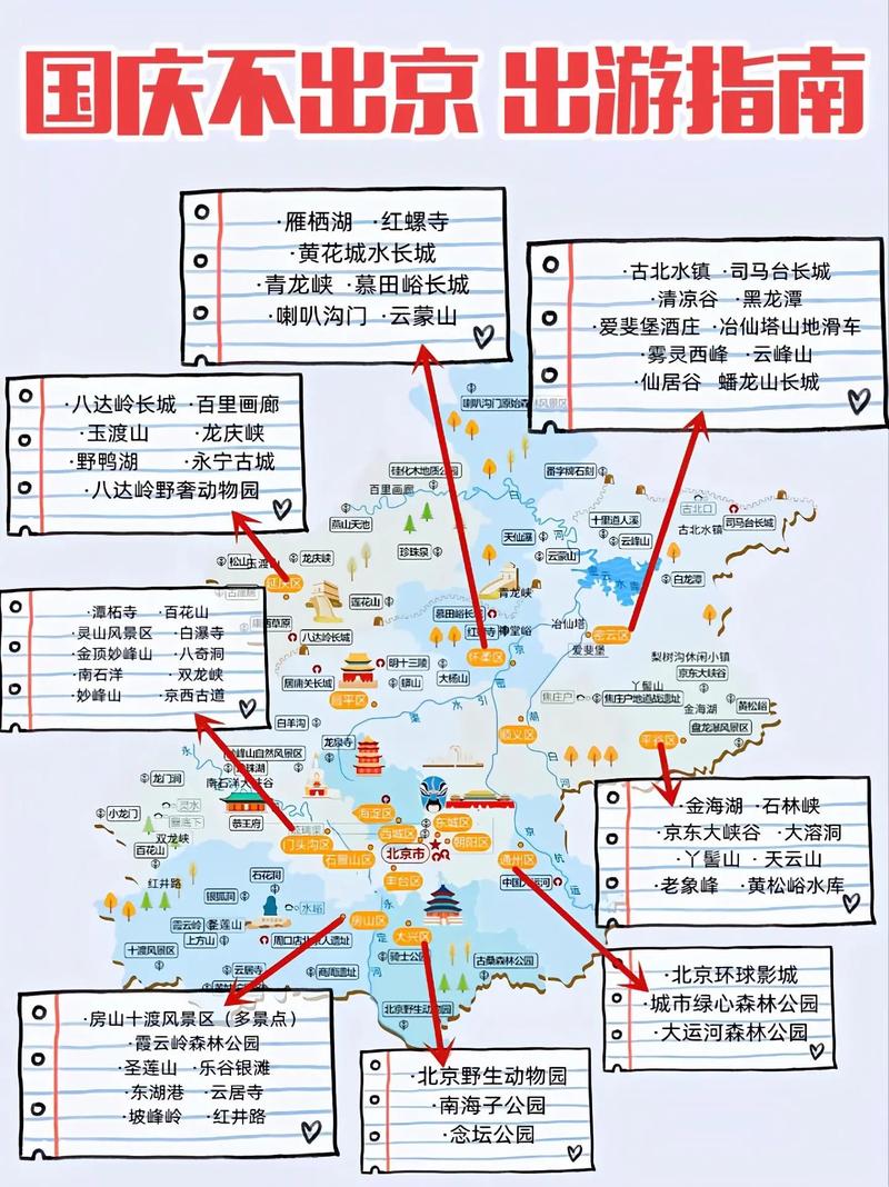 国庆北京限行-国庆北京限行规定-第1张图片 国庆北京限行-国庆北京限行规定-第1张图片