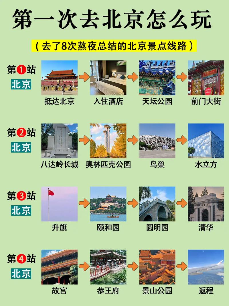 国庆北京限行-国庆北京限行规定-第3张图片 国庆北京限行-国庆北京限行规定-第3张图片