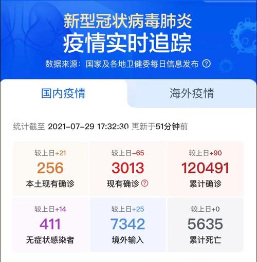 2021年国家宣布疫情结束日期(2021年国内疫情结束时间)-第4张图片 2021年国家宣布疫情结束日期(2021年国内疫情结束时间)-第4张图片