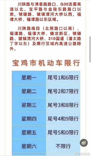宝鸡限号，宝鸡限号吗2024