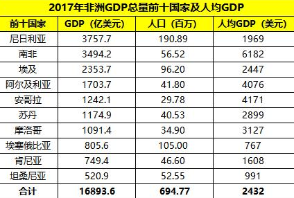 安哥拉昨天疫情-安哥拉新冠肺炎疫情-第6张图片 安哥拉昨天疫情-安哥拉新冠肺炎疫情-第6张图片