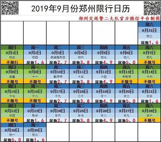 郑州限号9月(郑州限号9月4号)-第3张图片 郑州限号9月(郑州限号9月4号)-第3张图片