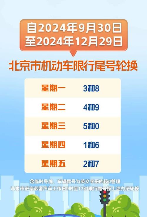 容城限行/容城限行最新通知2023-第3张图片 容城限行/容城限行最新通知2023-第3张图片