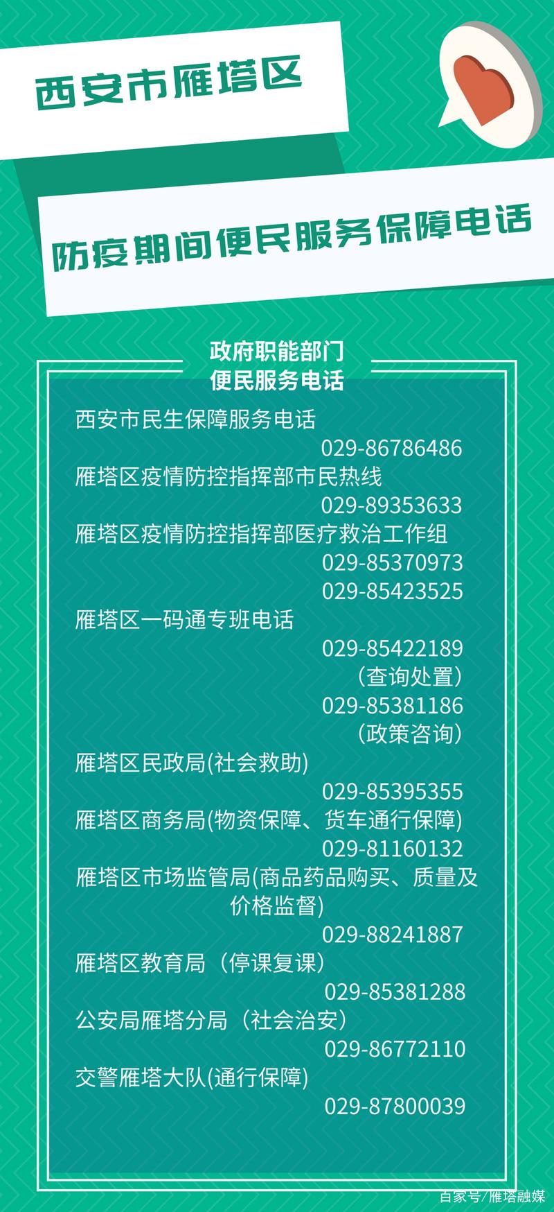 安康镇坪疫情(安康镇坪县地图全图高清)-第6张图片 安康镇坪疫情(安康镇坪县地图全图高清)-第6张图片
