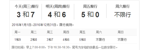 西湖限行区域,西湖限行区域地图-第4张图片 西湖限行区域,西湖限行区域地图-第4张图片