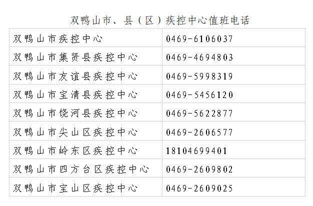 安达疫情出行,安达疫情出行政策-第5张图片 安达疫情出行,安达疫情出行政策-第5张图片