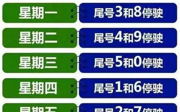 承德限号(承德限号吗?外地车牌)-第2张图片 承德限号(承德限号吗?外地车牌)-第2张图片