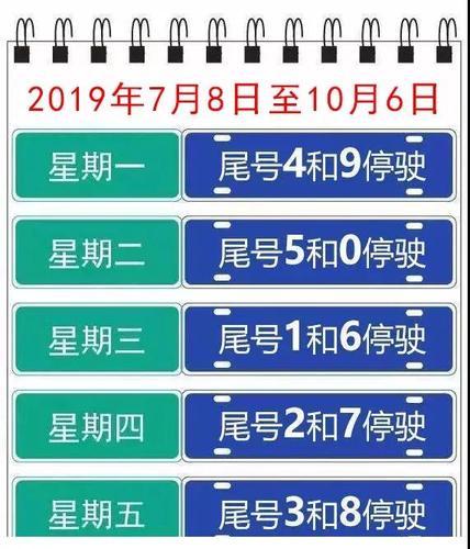 承德限号(承德限号吗?外地车牌)-第4张图片 承德限号(承德限号吗?外地车牌)-第4张图片