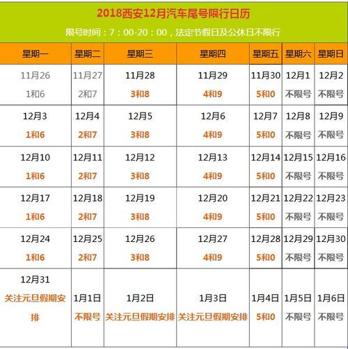 今天限号是几号-今天限号是几号车-第1张图片 今天限号是几号-今天限号是几号车-第1张图片